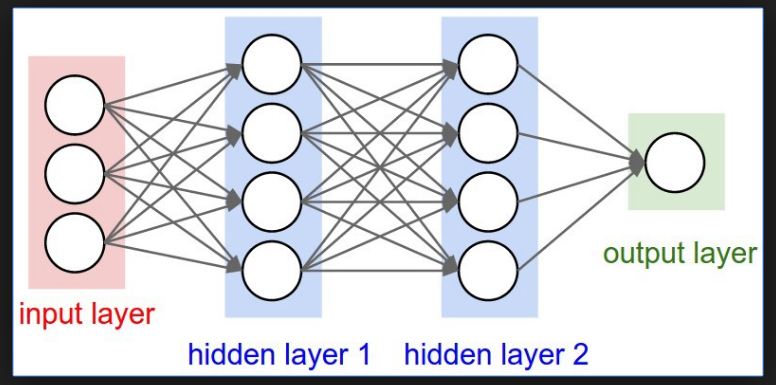 epoch2-nn