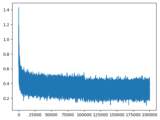 epoch8-plot-1